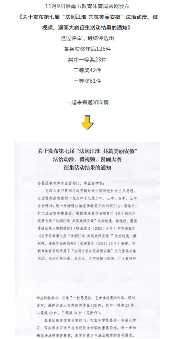 淮南第七屆“法潤(rùn)江淮 共筑美麗安徽”法治動(dòng)漫、微視頻、漫畫大賽征集活動(dòng)結(jié)果的通知