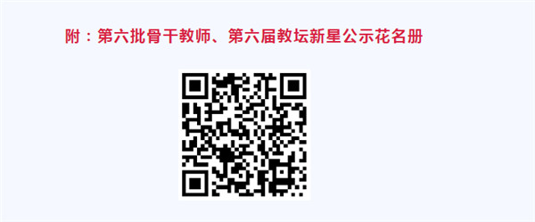 淮南市第六批骨干教師、第六屆教壇新星評(píng)選結(jié)果公示