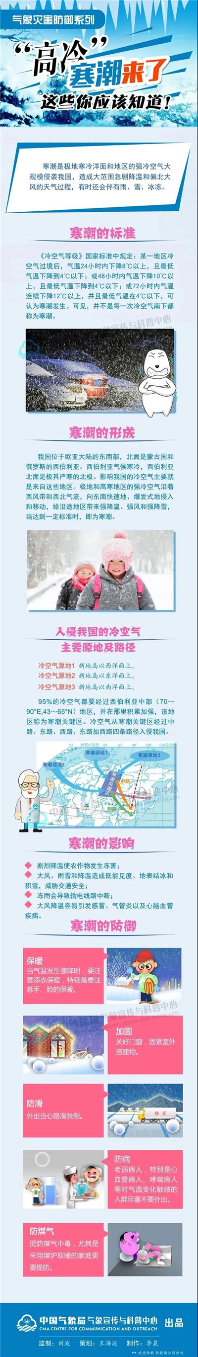 -1℃！寒潮即將抵達(dá)淮南！
