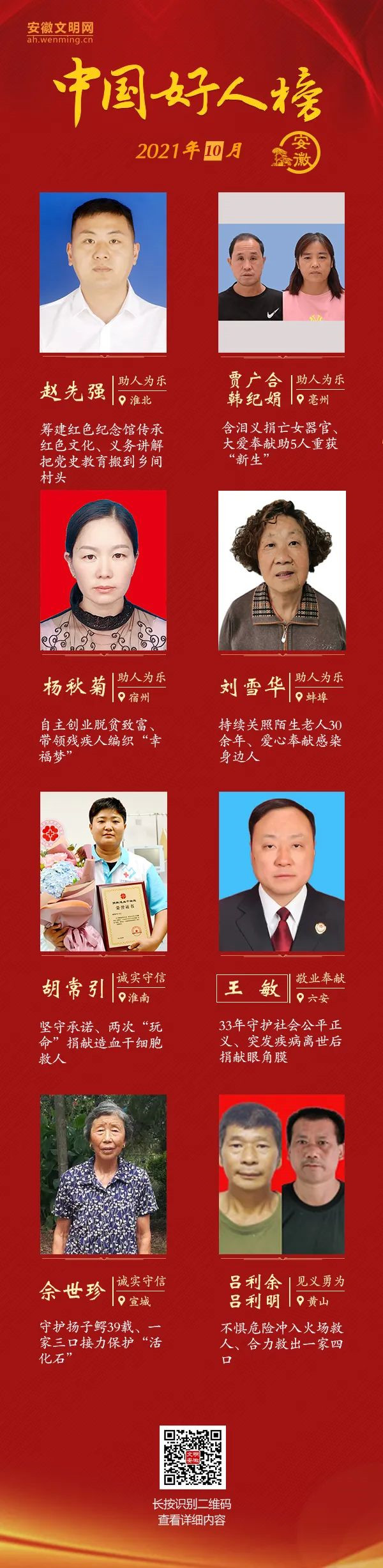 淮南一人榮登“中國好人榜”！