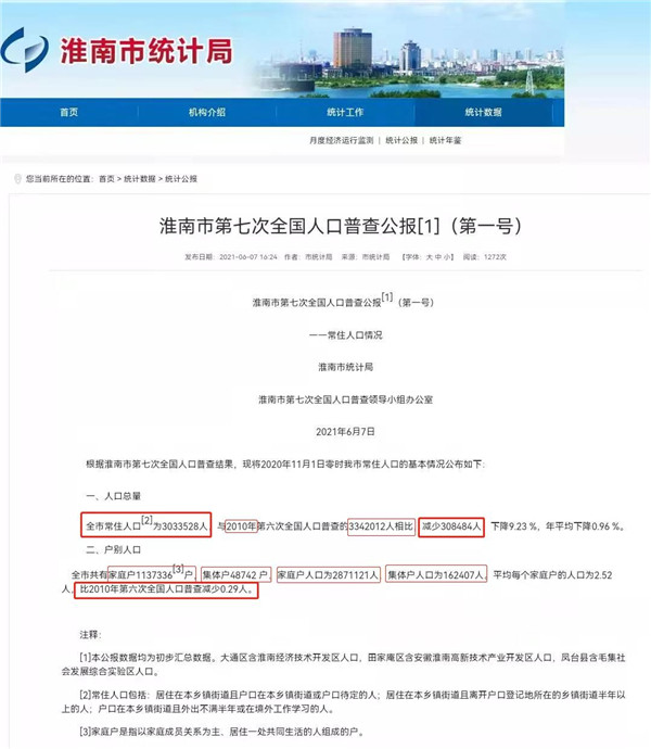男女比例、受教育程度、現(xiàn)在的淮南你真的了解嗎？