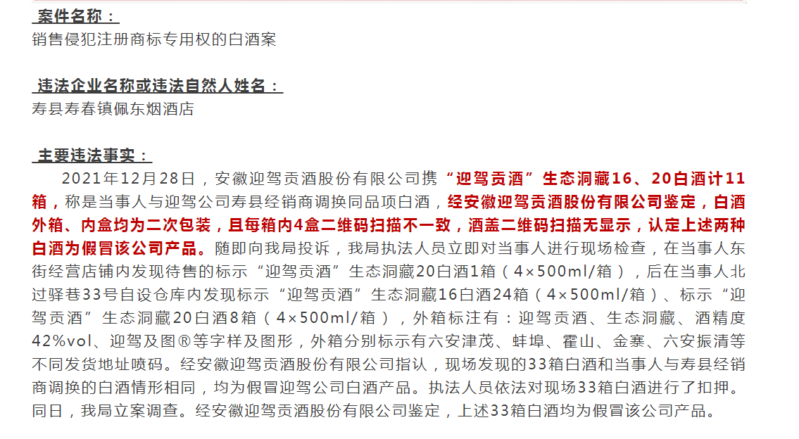 淮南壽縣：這家店賣假酒被罰十萬(wàn)！