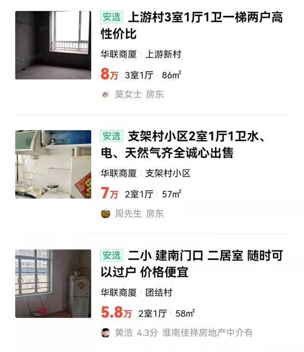 幾萬到幾百萬！淮南房價如此參差！