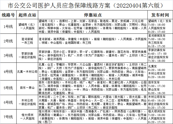 淮南關于醫(yī)護人員應急保障專線6號線調整優(yōu)化的公告！