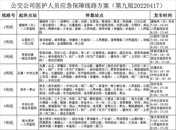 淮南公交關(guān)于部分醫(yī)護(hù)人員應(yīng)急保障專線臨時(shí)調(diào)整?？空军c(diǎn)的公告
