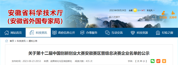 速看！淮南這兩家企業(yè)擬晉級(jí)安徽總決賽！