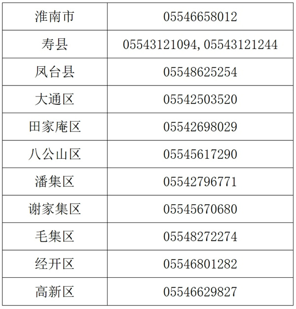 淮南市教體局公布體育課開設和擠占舉報投訴電話.jpg
